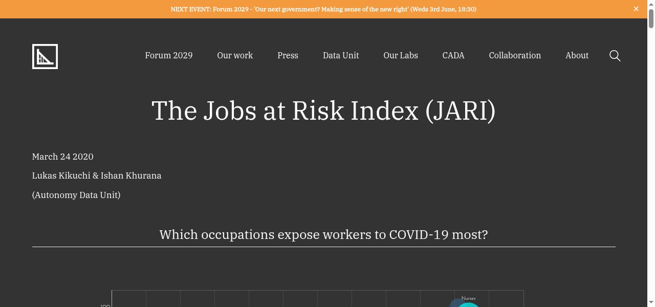 Jobs at Risk Index
